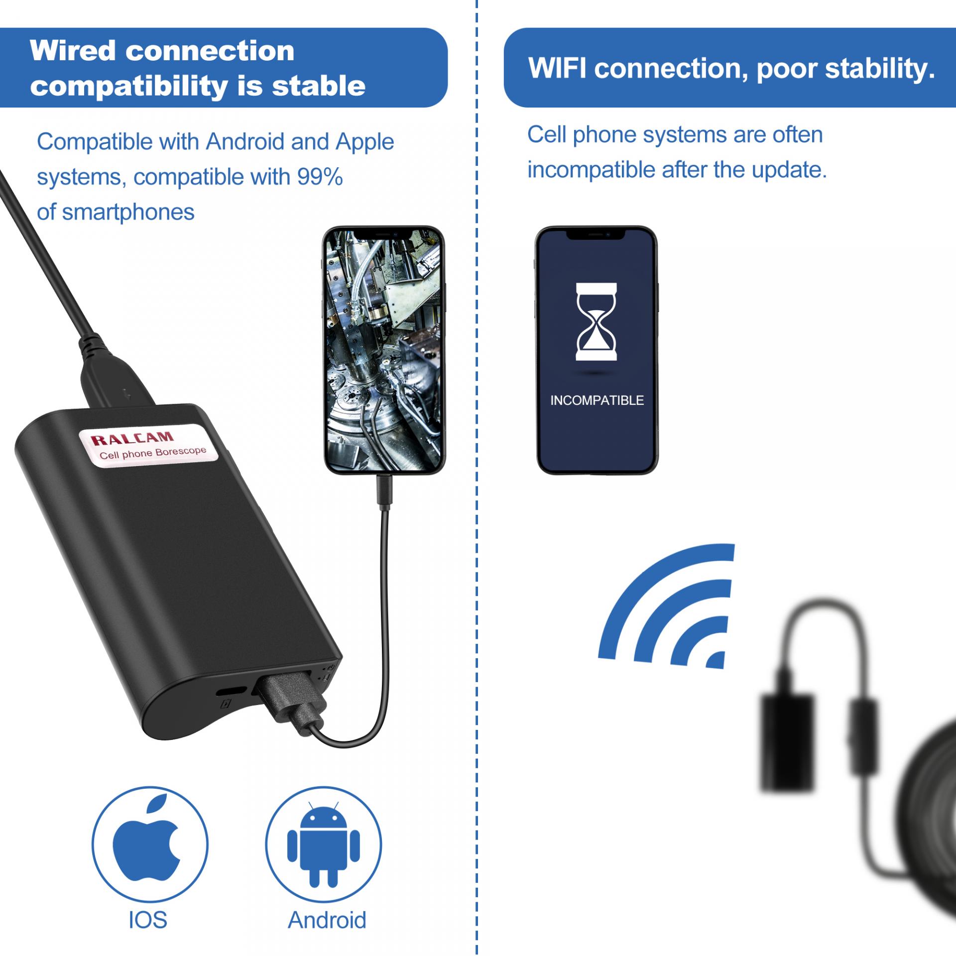 borescope for cell phone