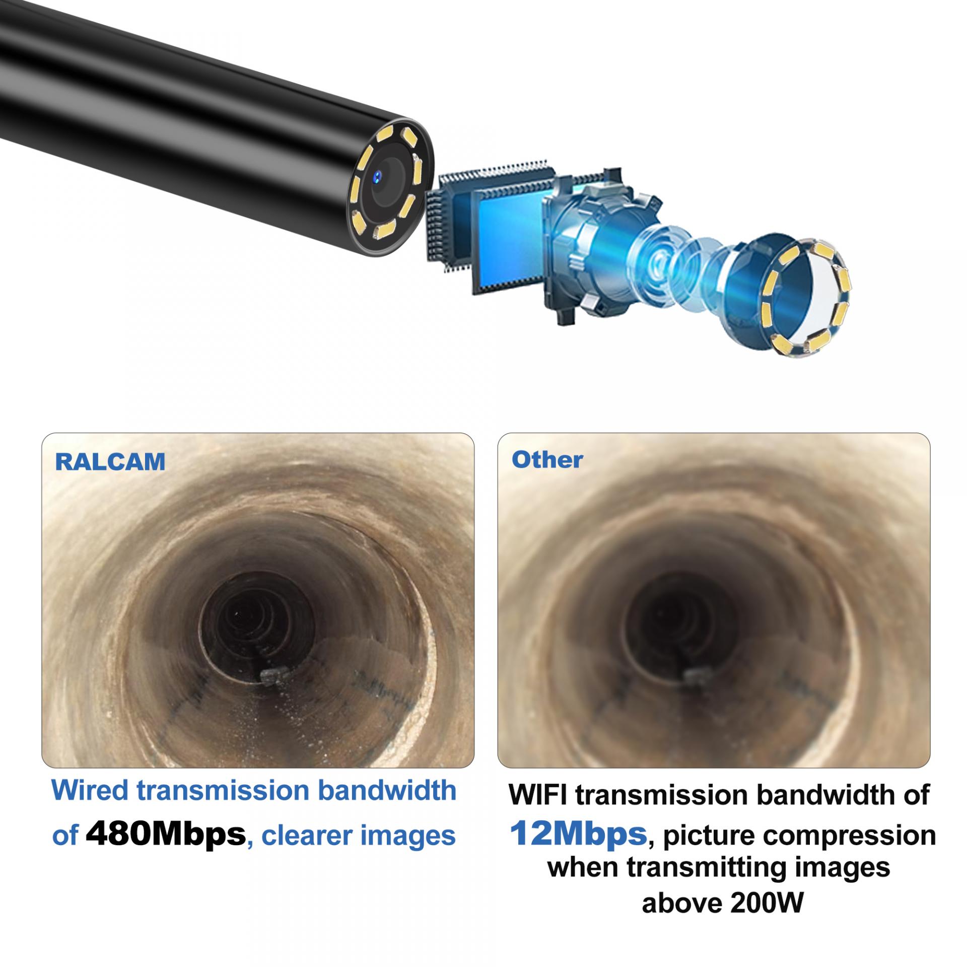 Automotive Borescope, Borescope For Iphone, Best Inspection Camera For  Iphone Factory